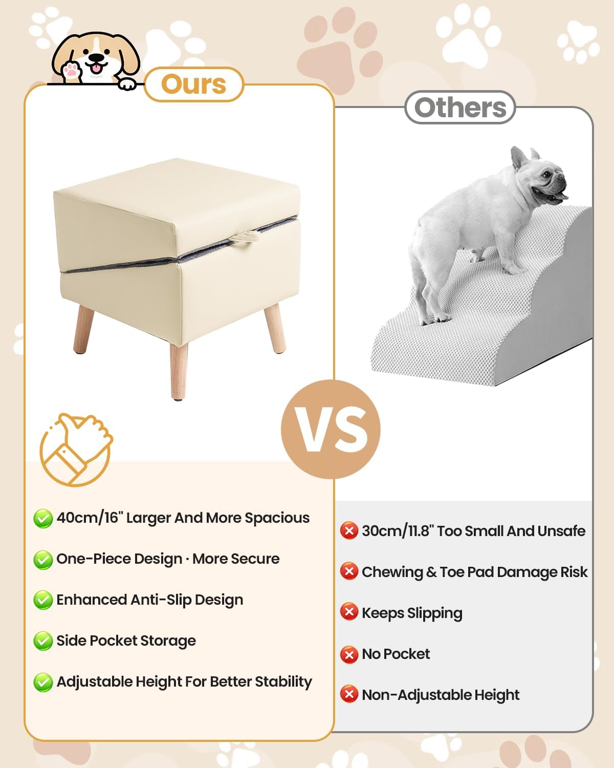 Dog Ramp for Couch & Bed, 2-in-1 Dog Stairs for Small and Medium Dogs & Cats, 16'' Indoor Pet Ramp with 23°Gentle Slope, Non-Slip Felt, Joint Protection for Senior & Injured Pets, Sturdy Ottoman-Style