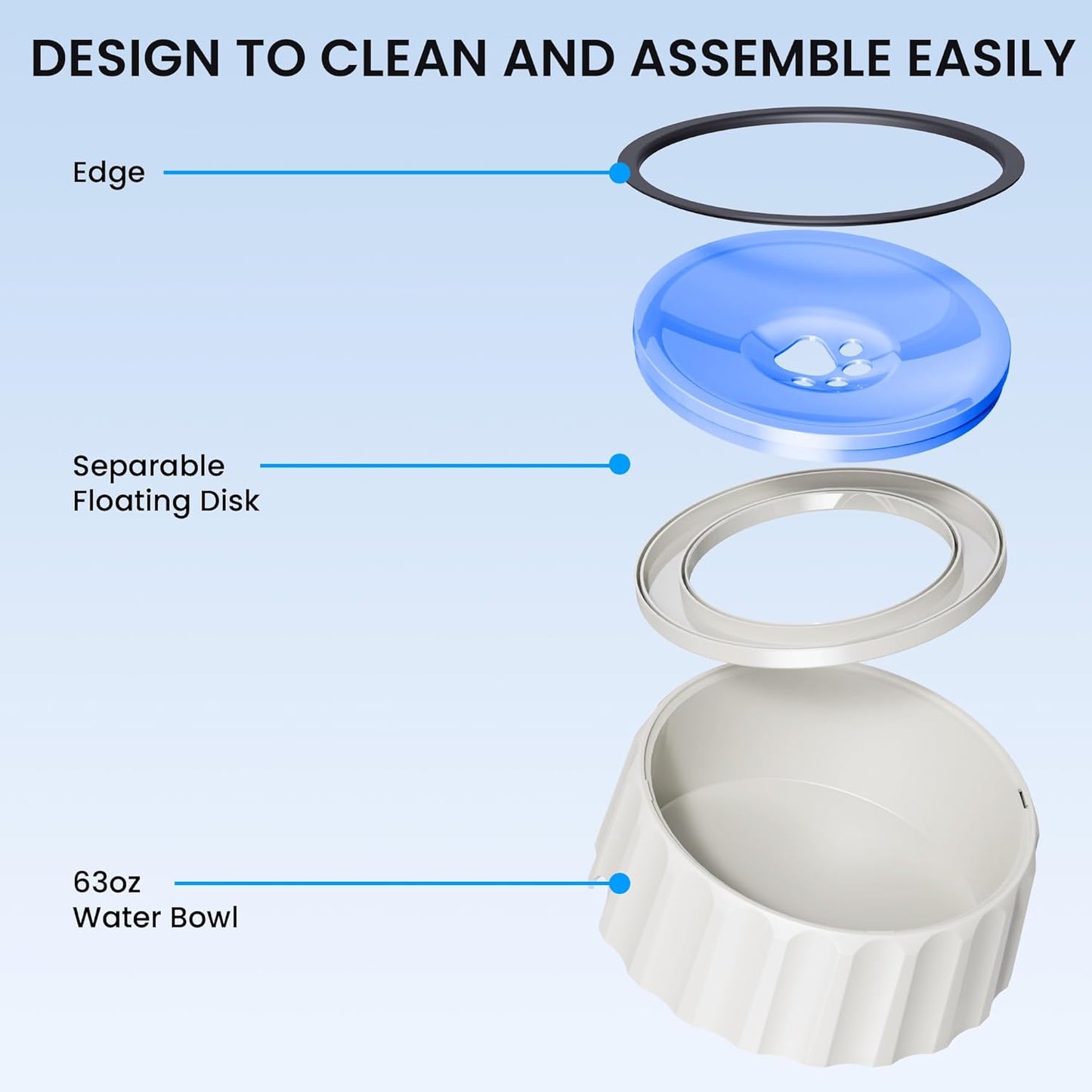 Dog Water Bowl No Spill 70oz/2L Large Capacity Dispenser Non Slip No Splash Bowl Pet Slow Feeder No Drip Dog Water Bowl on Vehicle Slow Water Bowl for Dogs and Cats