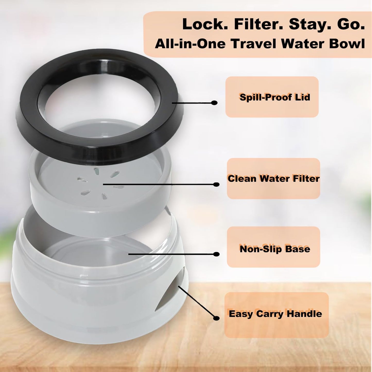 Pets No-Spill Slobber Stopper Water Bowl,Splash Proof Drinking Bowl for Home and Travel,No Messy No Drip No Sloppy Water Bowl for Sm-Med Dogs/Cats/Pets 25OZ