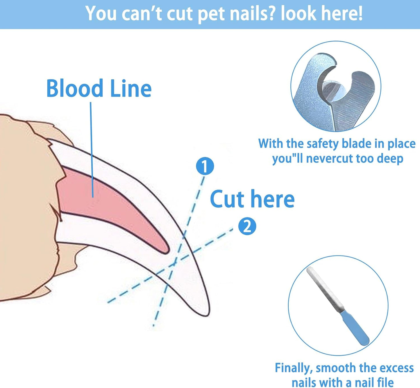 5Pcs Dogs and Cats Grooming Nail Clippers Kit Pet Claws Nail Clipper Trimmers, with Protective Guard Lock to Avoid Over Cutting, Professional Trimmers for Large and Small Cat and Dog (Pink)