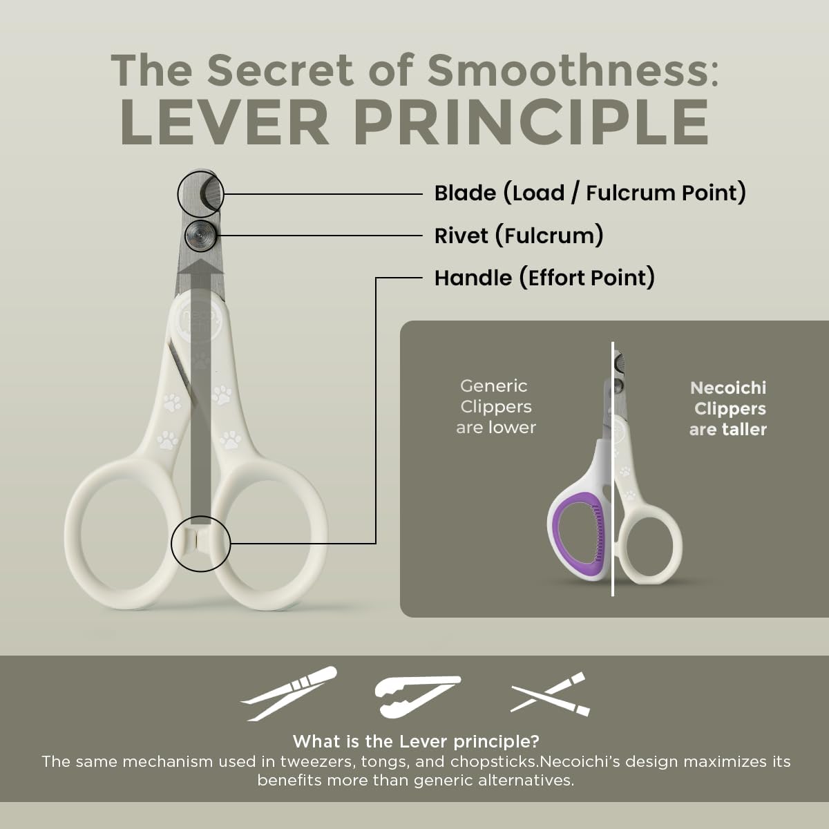 Necoichi Purrcision Feline Nail Clipper | Lever Principle Cat Nail Clipper | Butter-Smooth Cuts | Made in Japan, Seki Swordsmith Craftsman | Stainless Steel Cat Claw Trimmer for Indoor Cats (White)