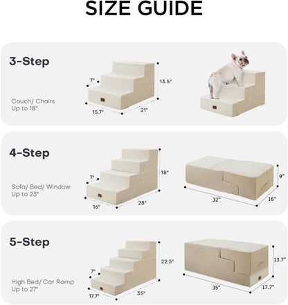Made4Pets Dog Steps for Bed, Extra Wide Dog Stairs for High Bed Couch Sofa, 35D Foam Pet Steps for Small Dogs and Cats(Up to 40lbs), Non-Slip Bottom Pet Stairs, Tan, 4 Steps