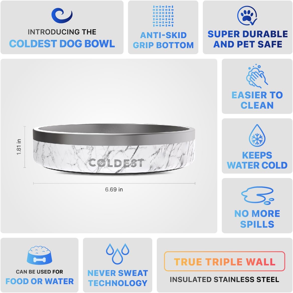 Coldest Dog Bowl - Anti Rust Metal, Non Slip, 3 Layers Insulated Stainless Steel Dog Bowls - Spill Proof & Heavy Duty - Water Bowl for Dogs, Cats & Pets, Dish Washer Safe (21 oz, Stealth Black)