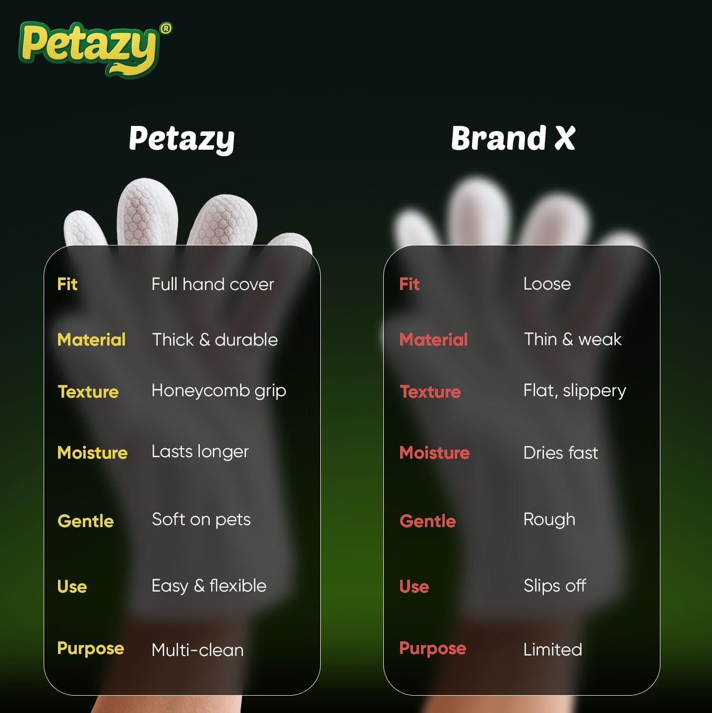 Petazy Pet Glove Wipes for Dogs & Cats – Hypoallergenic Thick Cleaning Gloves with Aloe & Coconut Oil for Paws, Face, Ears & Butt, Instant No Rinse Grooming Wipes to Deodorize and Hydrate, 25 Pack