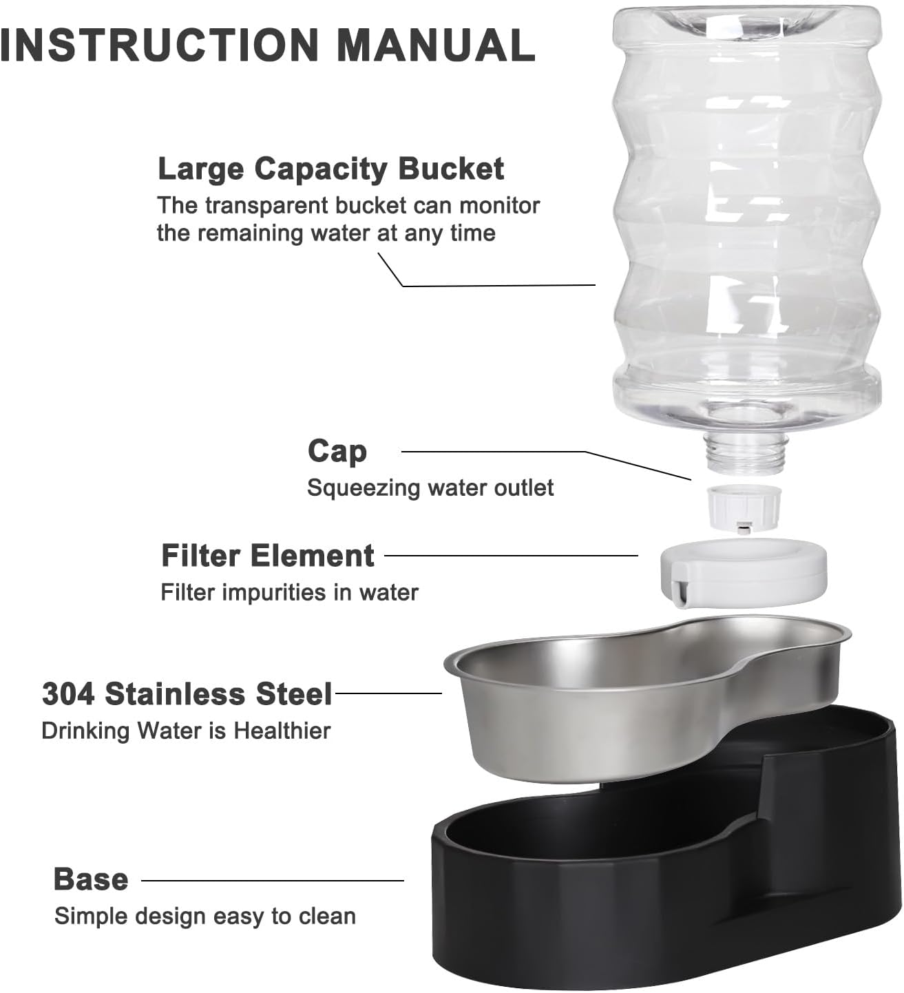RIZZARI 8L Elevated Pet Water Dispenser – Stainless Steel Gravity Waterer with Auto-Refill Design for Medium and Large Dogs & Senior Pets -Comfortable Drinking Height for Living Rooms,Multi-Pet Homes