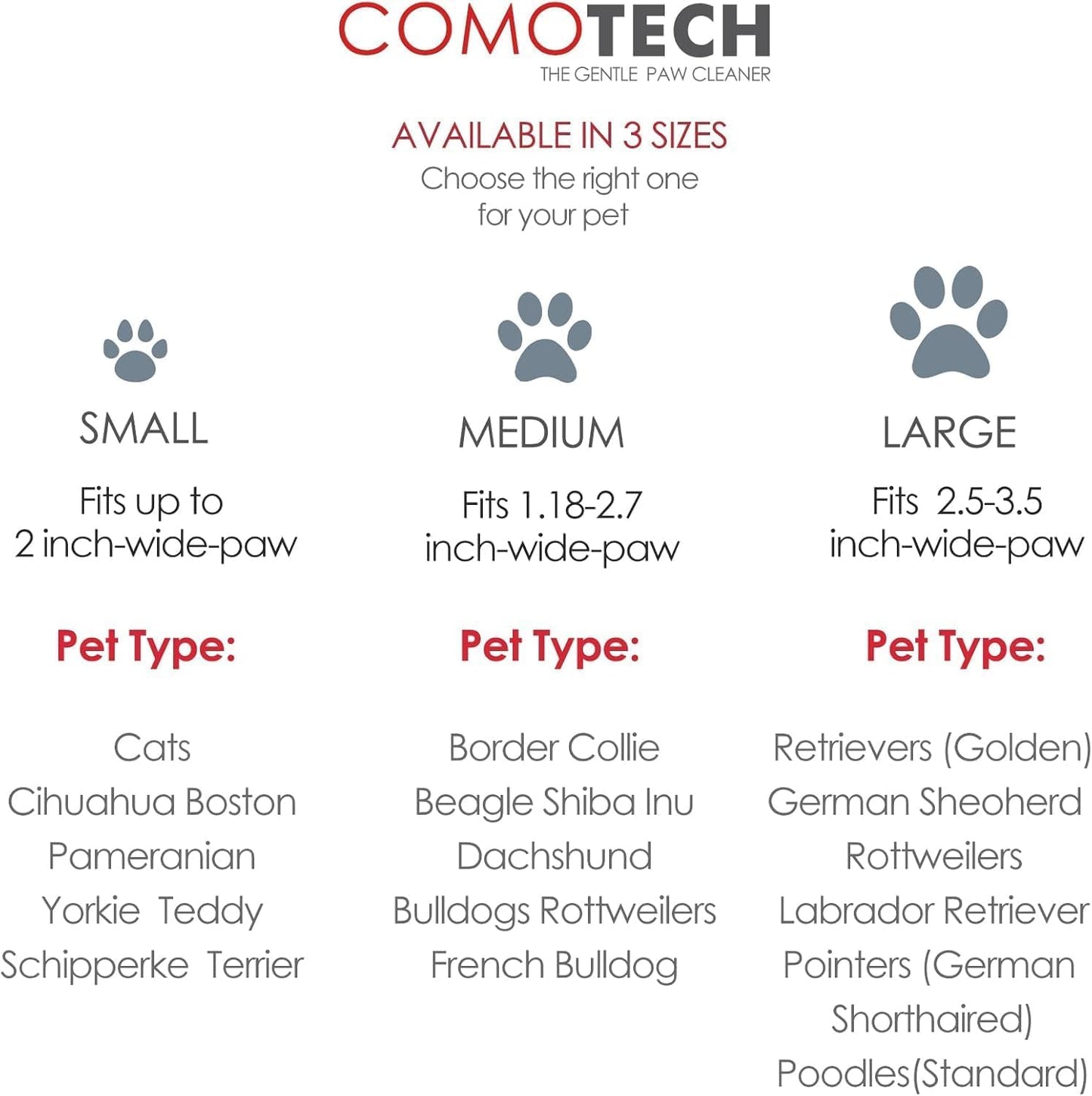 Professional 7 in 1 Dog Paw Cleaner for Dogs & Cats - Includes 1 Portable Paw Washer, 1 Bath Brush, 2 Dog Toothbrushes and 3 Absorbent Towels Note: Fits Paws up to 2 Inches Wide (Small, Blue)