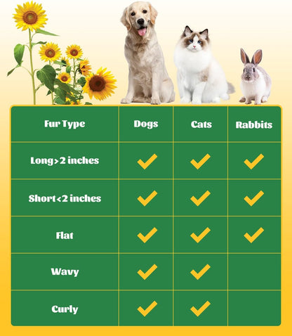 Pet Demon Brush, Cute Self Cleaning Slicker Brush for Dogs Cats Puppy Rabbit, Professional Pet Grooming Hair Removal Tool for Short & Long Hair