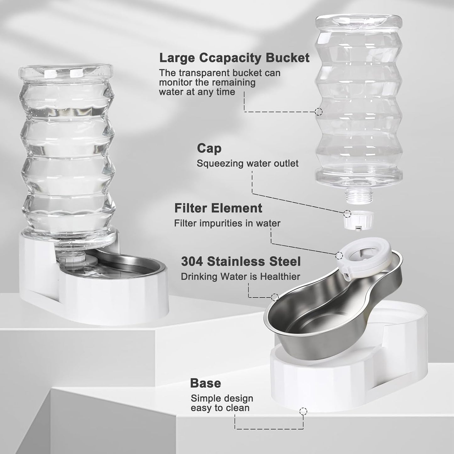 RIZZARI 8L Elevated Pet Water Dispenser – Stainless Steel Gravity Waterer with Auto-Refill Design for Medium and Large Dogs & Senior Pets -Comfortable Drinking Height for Living Rooms,Multi-Pet Homes