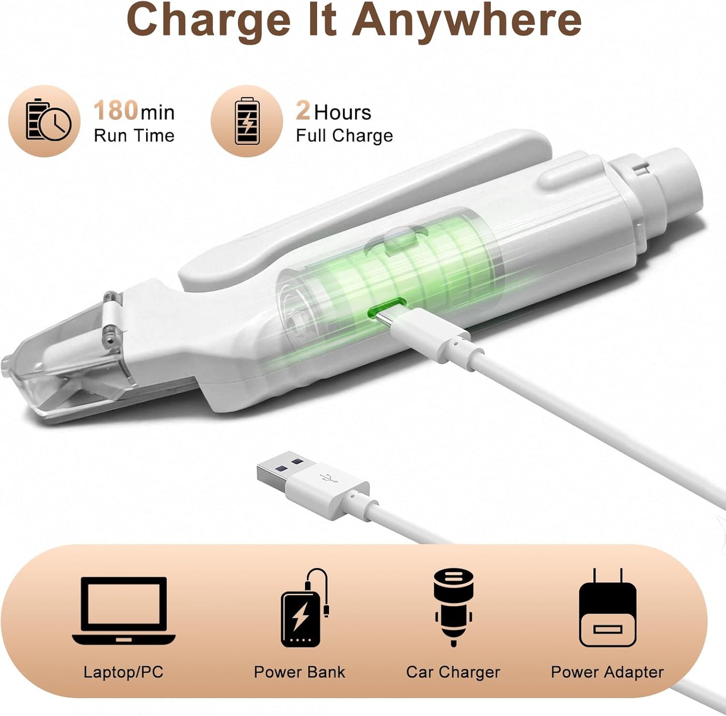 2-in-1 Dog Nail Clippers and Cat Nail Clippers with Light, Quick Sensor and Safety Guard, USB Rechargeable Pet Nail Trimmer with 2 LED Lights for Large Medium Small Dogs and Cats (White)
