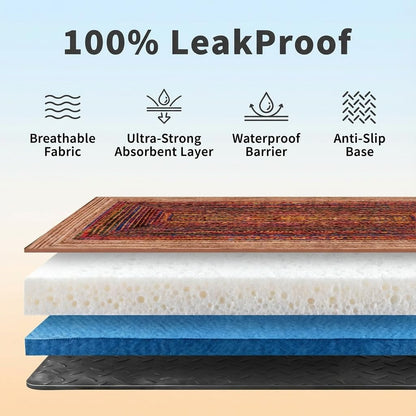 Washable Pee Pads for Dogs, Reusable Puppy Potty Training Pads, Ultra-Absorbent Thick Waterproof Leak-Proof Non-Slip Pads & Mat for Crate, Playpen, Floor, Whelping & Housebreaking , 2 Pack 18"x24"