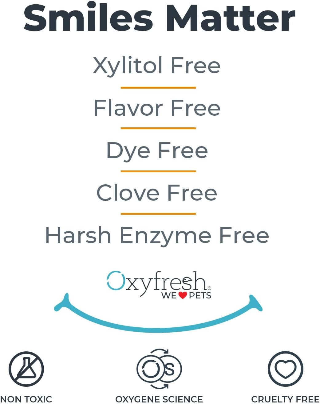 Oxyfresh Professional Cat & Dog Toothpaste, Teeth Cleaning Gel for Plaque, Tartar & Bad Breath, Vet-Approved Pet Dental Care, 4 oz