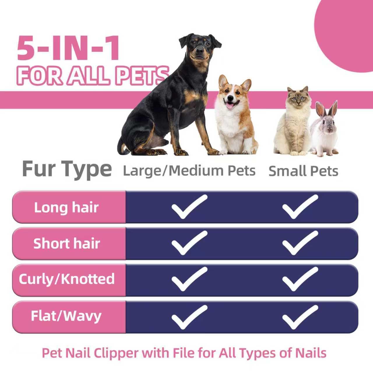 Dog Brush for Shedding,6 PCS in One Pet Slicker Hair Brush Kit Organizer Bag - Dog Cat Grooming Deshedding Undercoat Rake Brush Comb for All Small Large Dogs Cats Grey