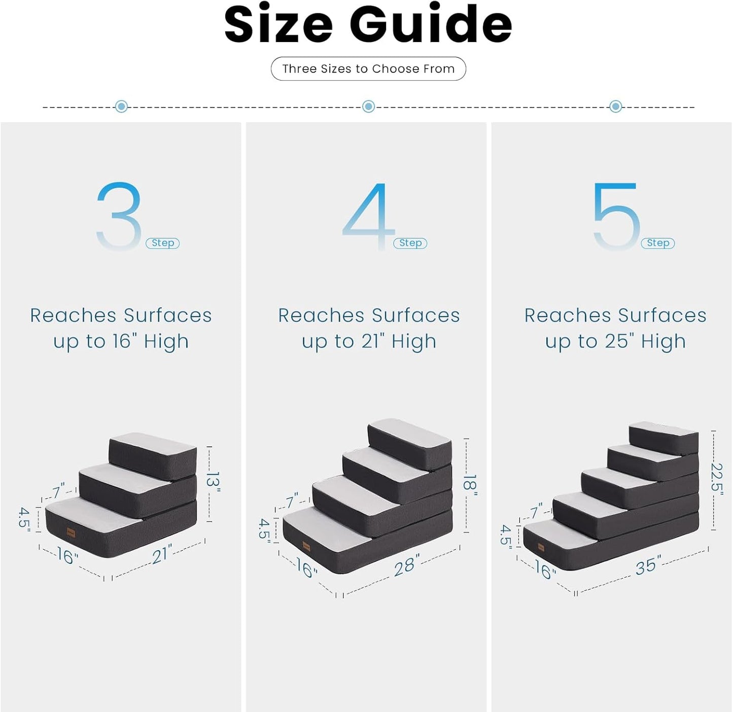 Garnpet 4-Step Adjustable Dog Stairs for Beds, Dog Steps for Small Dogs and Cats, Foldable Pet Stairs for Bed Climbing, Non-Slip Pet Step Indoor, Grey