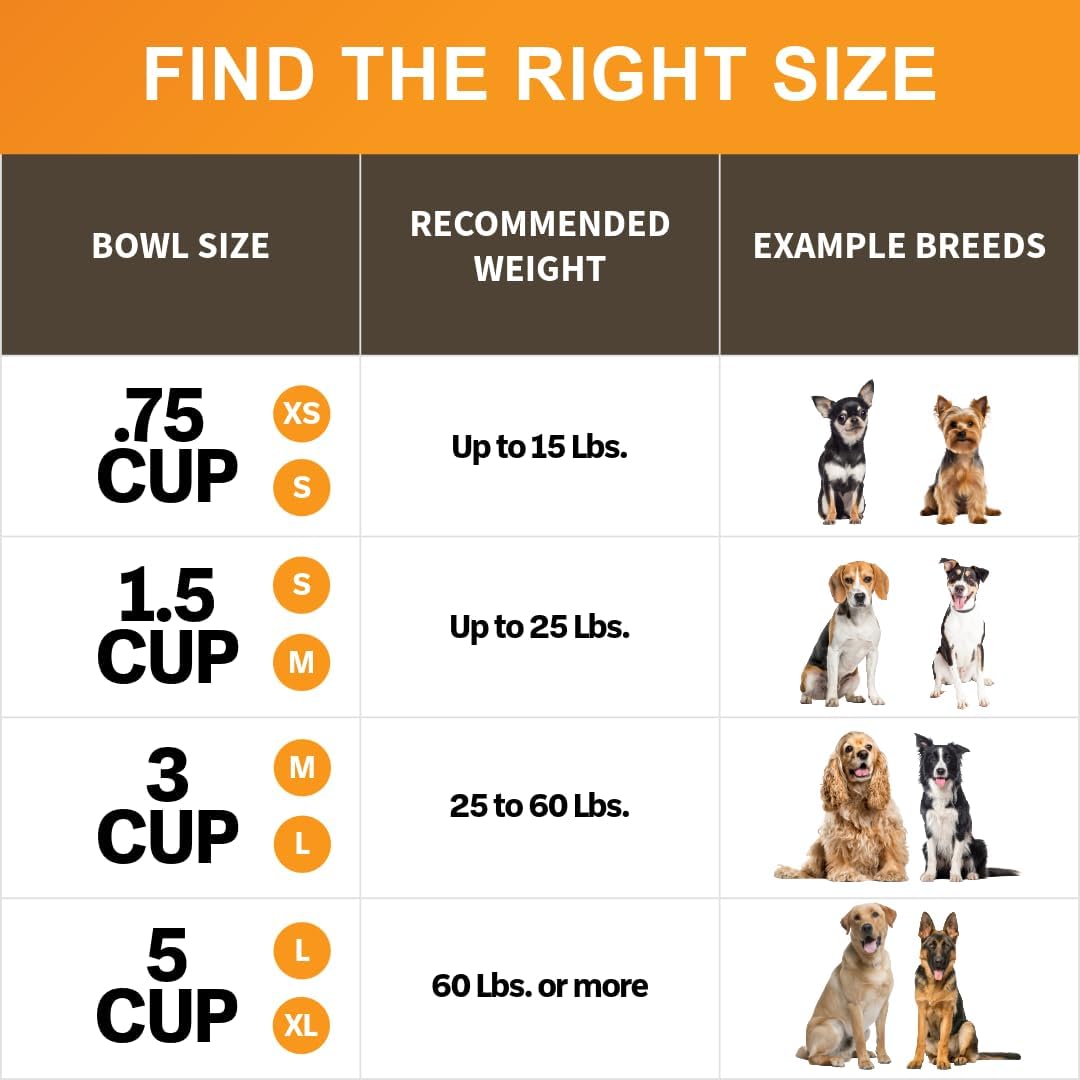 Neater Pet Brands Stainless Steel Slow Feed Dog Bowl for Fast Eating Large Breed, Metal Slow Feeder Dog Bowl Fits in Large Neater Feeders, for Puppy or Dogs (>40 lbs), 3 Cup Food Capacity