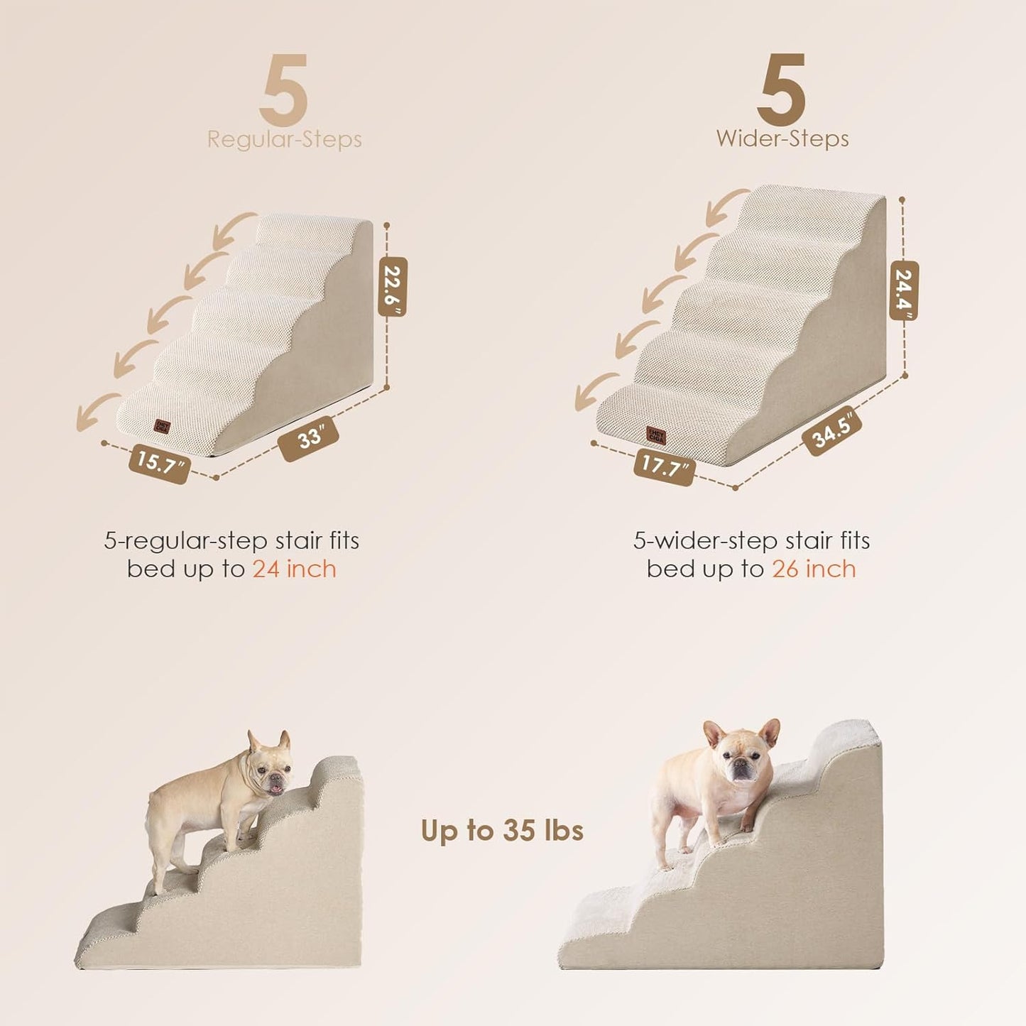 EHEYCIGA Curved Dog Stairs Ramp for High Beds 19.7" H, 4-Step Dog Steps for Small Dogs and Cats, Pet Stairs for High Bed Climbing, Non-Slip Balanced Pet Step Indoor, Grey