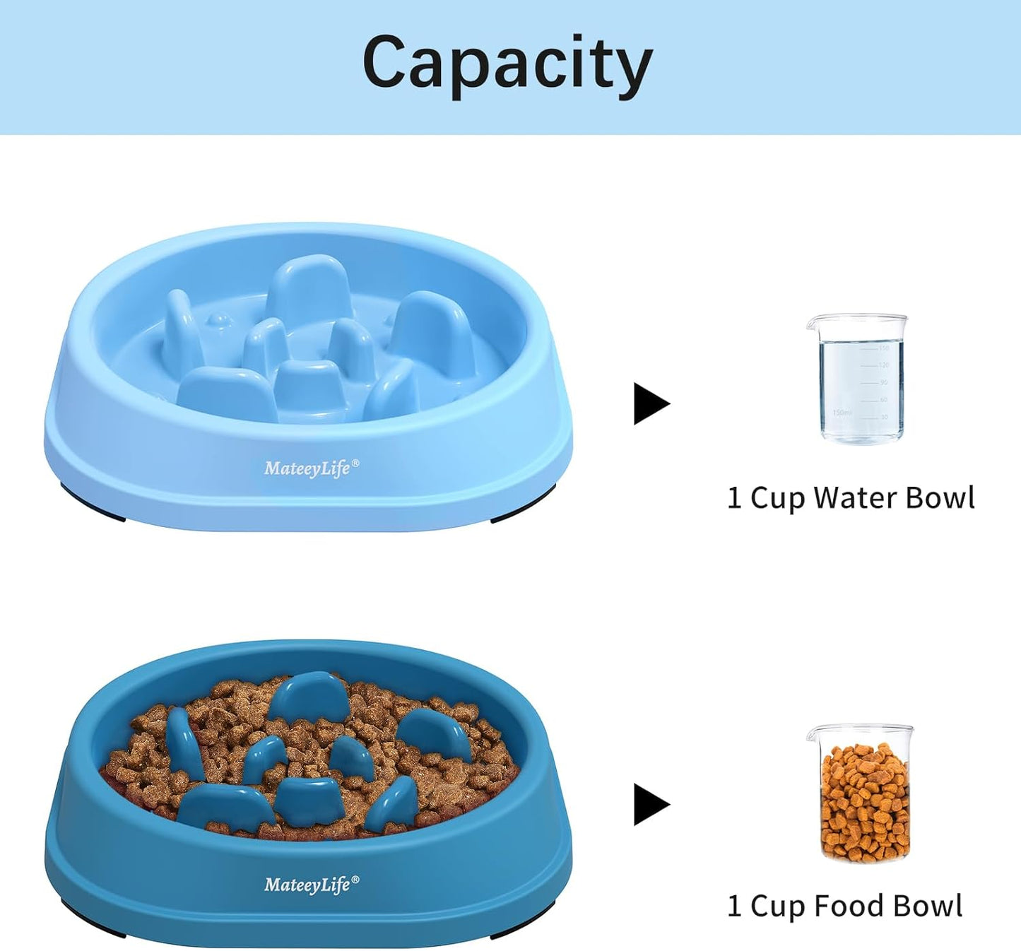 MateeyLife Slow Feeder Dog Bowls 2PCS, Anti-Choking Puzzle Dog Food Bowls, Anti-Slip Interactive Feeding Slow Down Eating, Bloat Stop Maze Dishes for Medium Breeds Pink&Purple