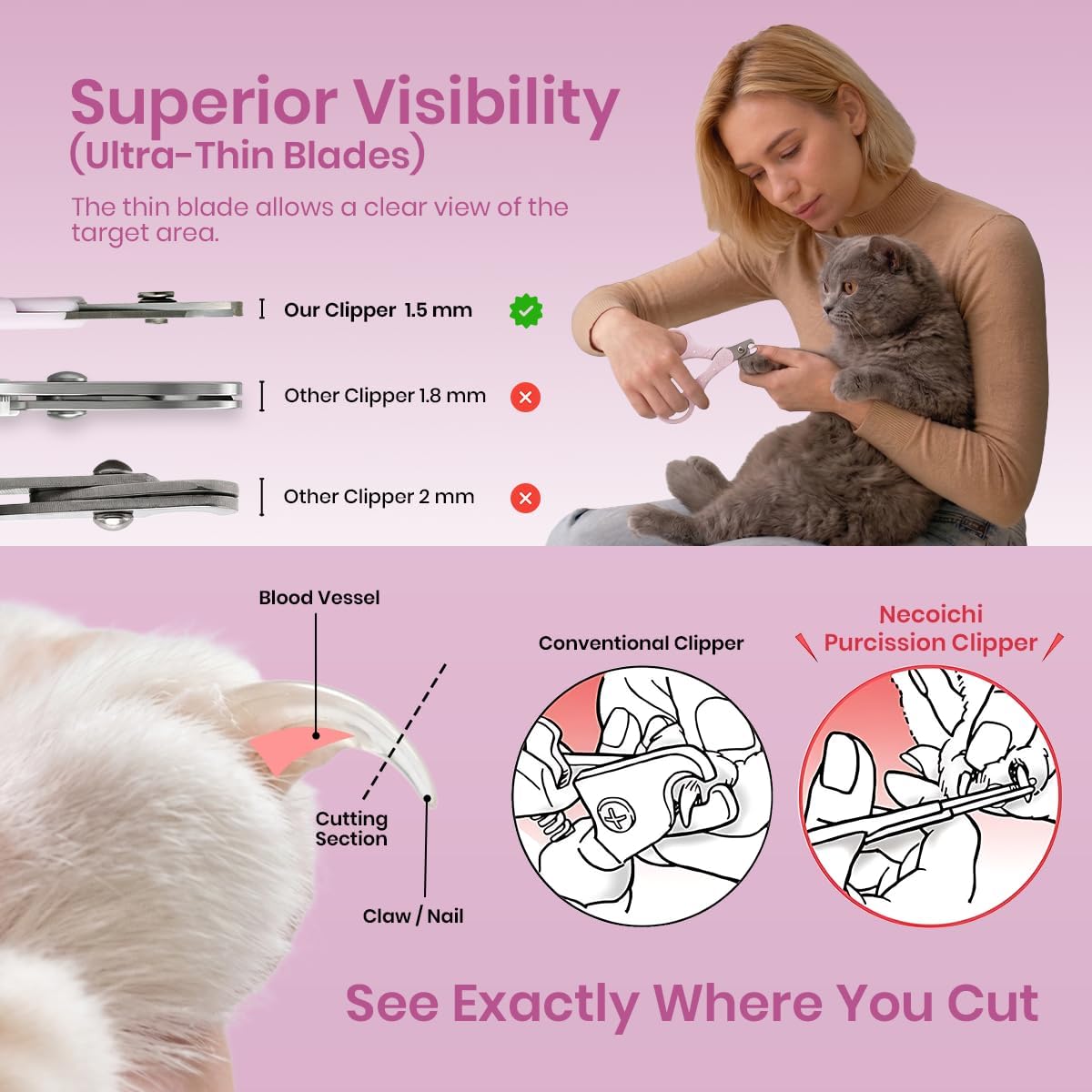 Necoichi Purrcision Feline Nail Clipper | Lever Principle Cat Nail Clipper | Butter-Smooth Cuts | Made in Japan, Seki Swordsmith Craftsman | Stainless Steel Cat Claw Trimmer for Indoor Cats (White)