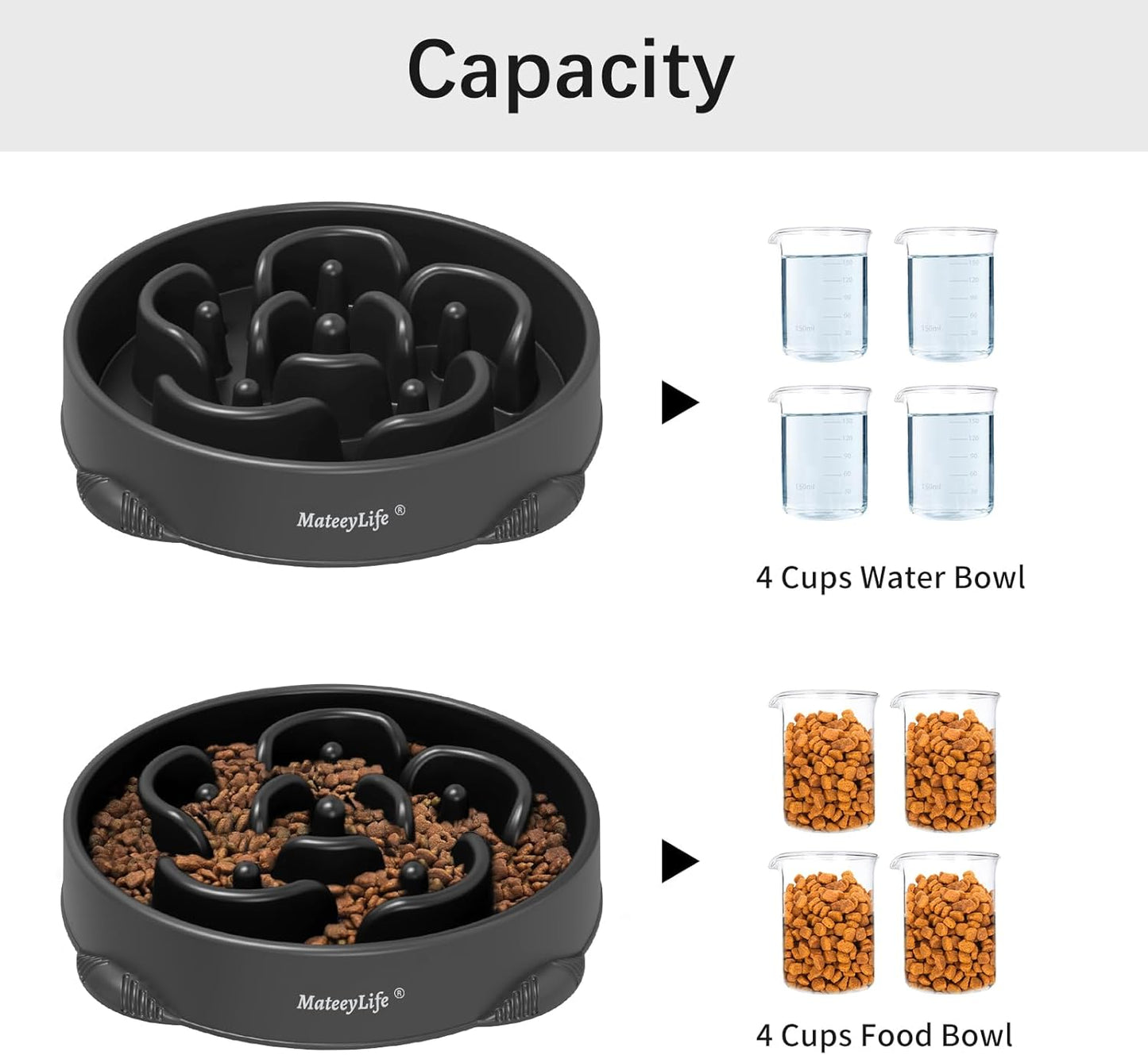 MateeyLife Slow Feeder Dog Bowls 2PCS, Anti-Choking Puzzle Dog Food Bowls, Anti-Slip Interactive Feeding Slow Down Eating, Bloat Stop Maze Dishes for Medium Breeds Pink&Purple