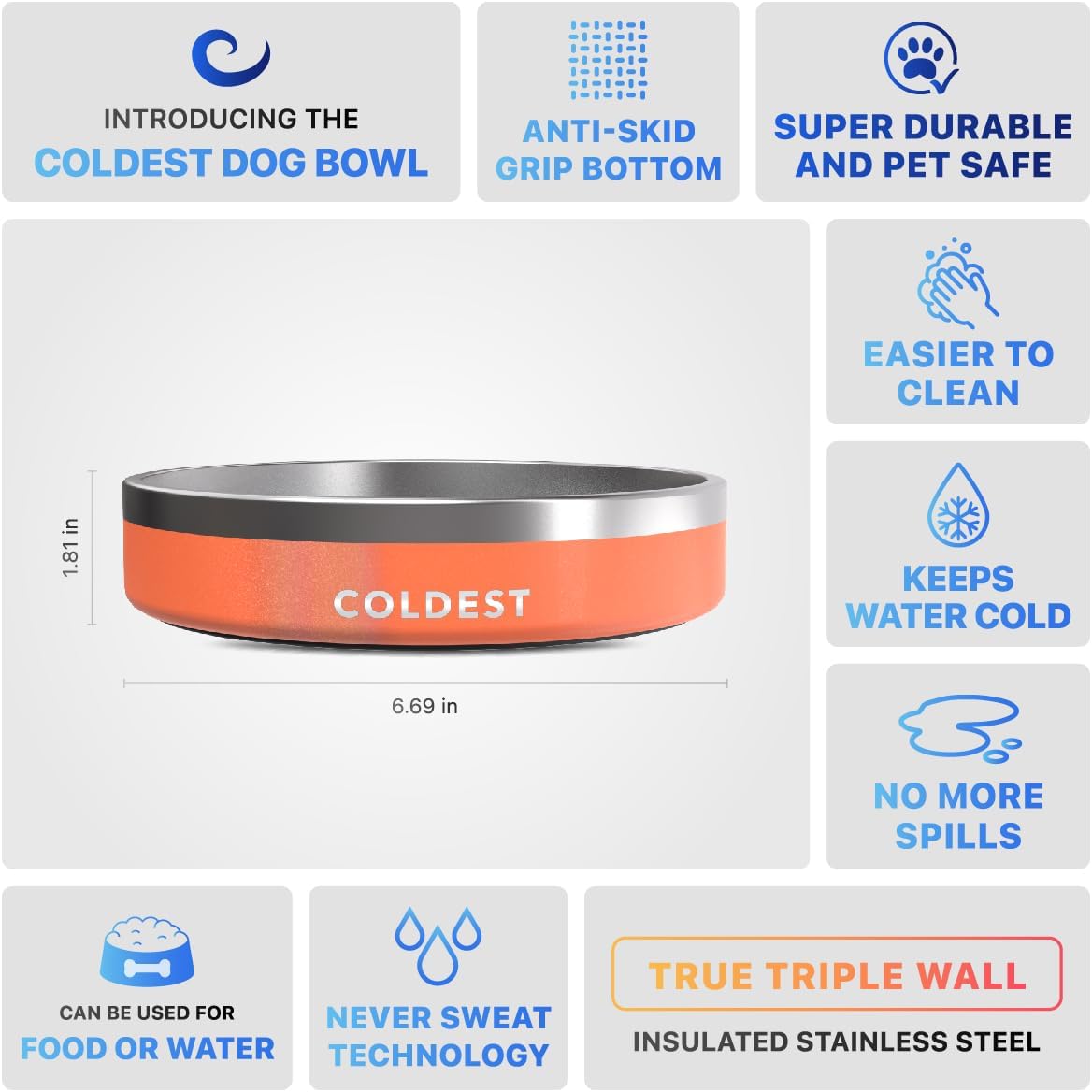 Coldest Dog Bowl - Anti Rust Metal, Non Slip, 3 Layers Insulated Stainless Steel Dog Bowls - Spill Proof & Heavy Duty - Water Bowl for Dogs, Cats & Pets, Dish Washer Safe (21 oz, Stealth Black)