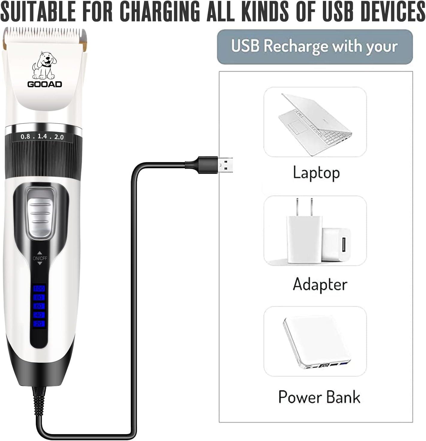 Dog Clippers for Grooming,Dog Grooming Kit for Heavy Thick Hair&Coats/Low Noise Rechargeable Cordless Hair Trimmer/Pet Shaver with Paw Trimmer for Small & Large Dogs Cats