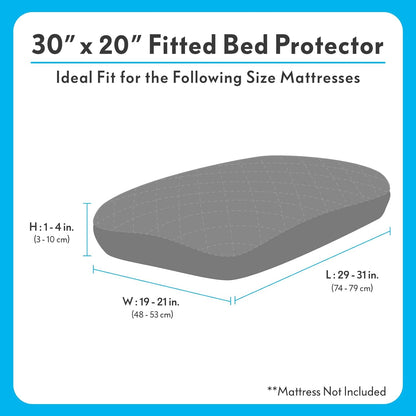 Paw Inspired Waterproof Fitted Cover for Dog Bed | Washable Bed Protector for Dog Mattress | Removable Replacement Cover for Small to Medium Pet Bed (Gray, 34 x 23 x 5 Inch)