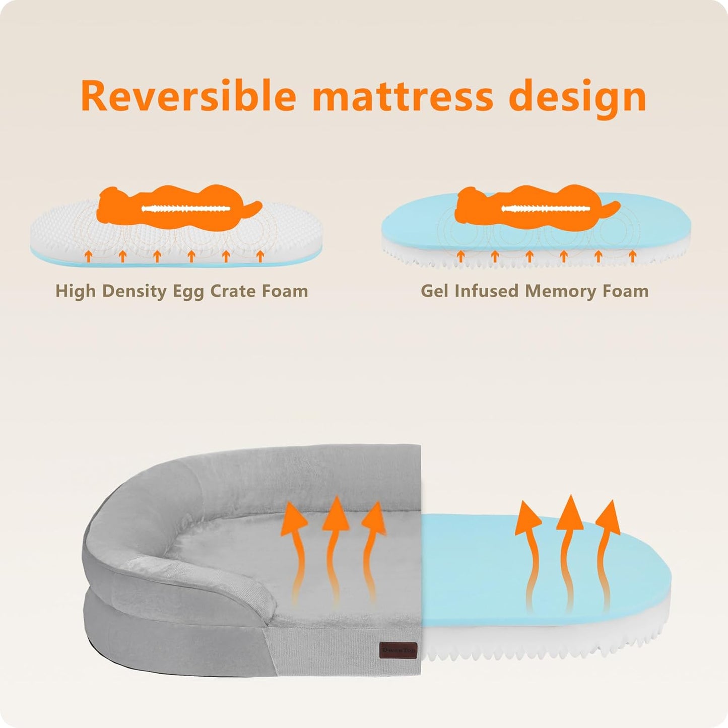 Dwanton Orthopedic Dog Bed for Medium Dogs with Gel Memory Foam, Waterproof Dog Sofa, Washable Pet Bed with Four Sided Bolster Cushion, Removable Cover & Non-Slip Bottom, 36", Dark Gray
