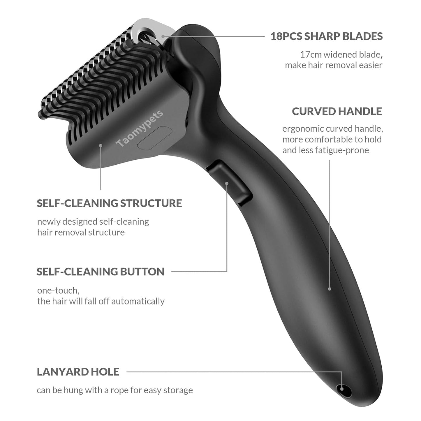 Self Cleaning Grooming Rake Brush for Shedding Gently Removes Loose Undercoat Mats Tangled Deshedding Grooming Tool for Dogs Cats Extra Wide (White)