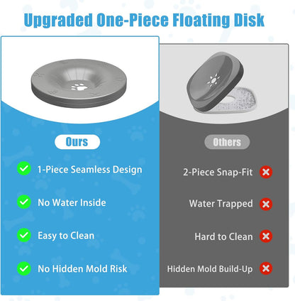 SCHITEC No Spill Dog Water Bowl for Large Dogs, 5.6L / 1.5 Gallon Stainless Steel Splash-Proof Slow Drinking Pet Dish with Floating Disk & Non-Slip Base, Mess-Free Design for Home or Travel-Light Gray
