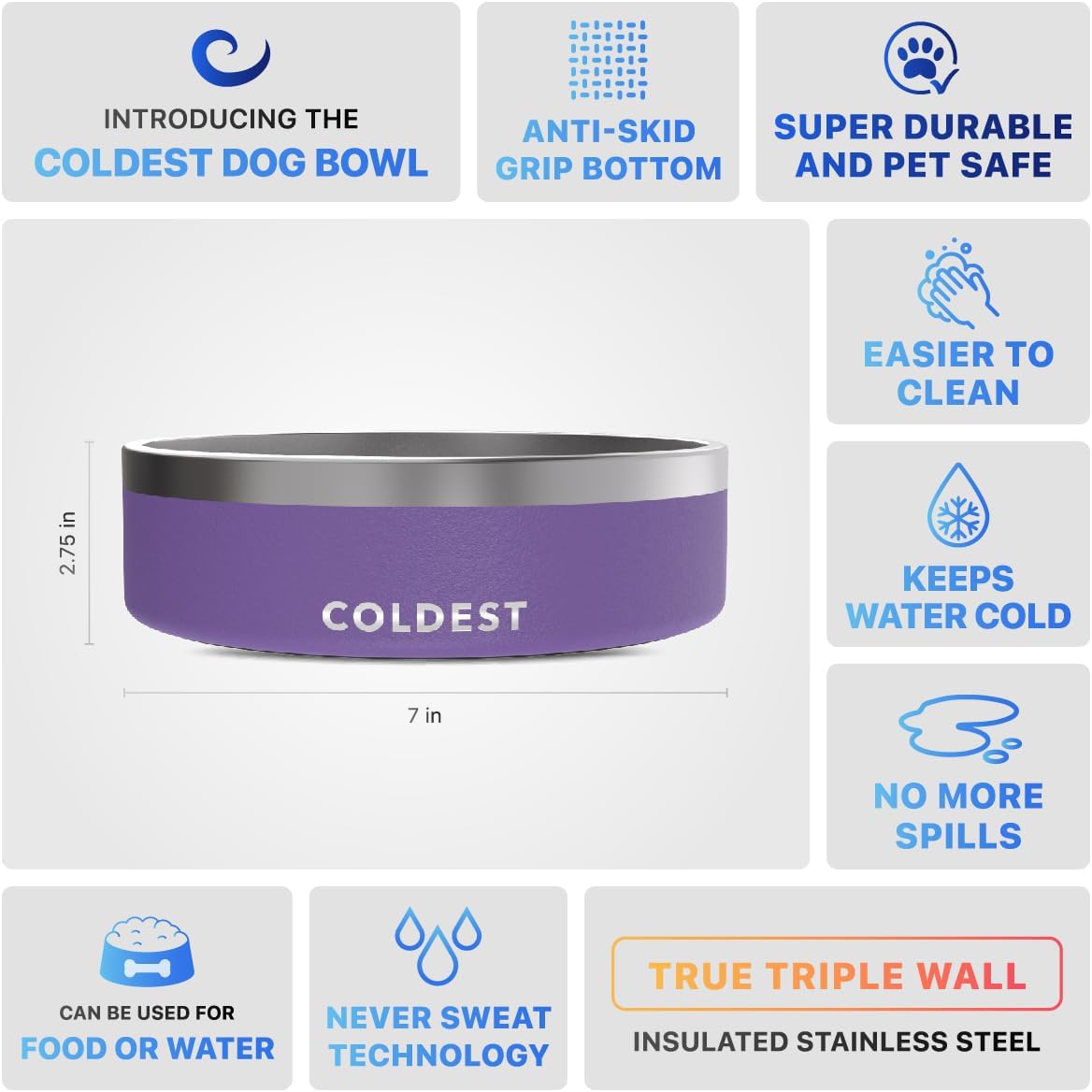 Coldest Dog Bowl - Anti Rust Metal, Non Slip, 3 Layers Insulated Stainless Steel Dog Bowls - Spill Proof & Heavy Duty - Water Bowl for Dogs, Cats & Pets, Dish Washer Safe (21 oz, Stealth Black)