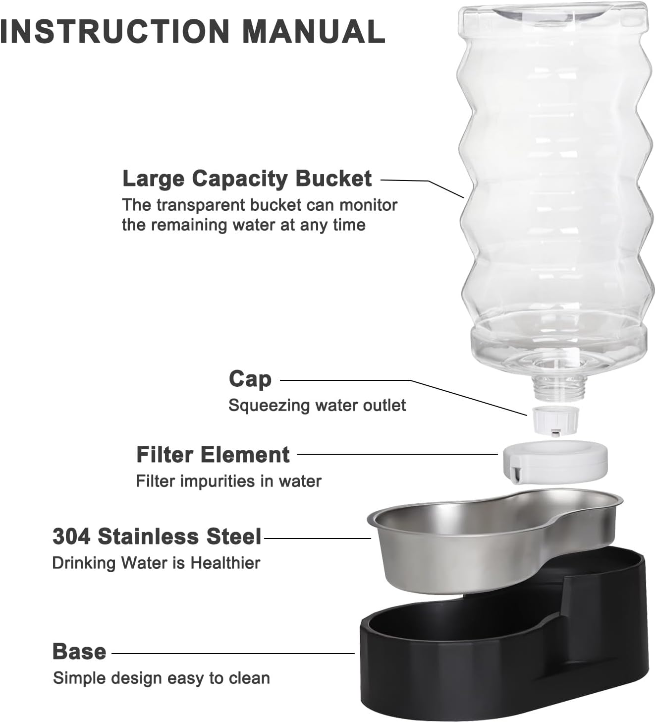 RIZZARI 8L Elevated Pet Water Dispenser – Stainless Steel Gravity Waterer with Auto-Refill Design for Medium and Large Dogs & Senior Pets -Comfortable Drinking Height for Living Rooms,Multi-Pet Homes