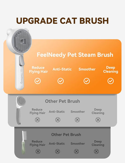 Pet Steam Brush for Dogs & Cats, Brushes for Indoor Cats with Release Button, Dual Speed Spray USB Rechargeable Grooming Supplies, Dog Brush for Shedding Suitable for All Long- and Short-haired Pets