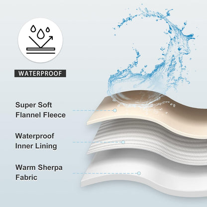 Waterproof Blanket for Bed Couch Sofa, Soft Liquid Pee Proof Pet Blanket for Dog Puppy Cat, Reversible Sherpa Fleece Furniture Protector (Dark Purple, 50x60 inches)