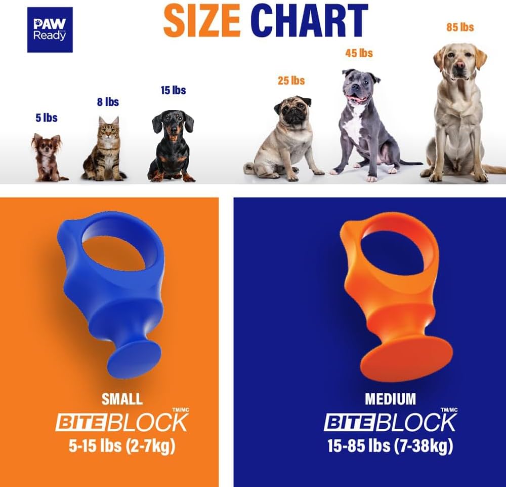 Paw Ready Pet Toothbrushing Assistant for Dogs and Cats Allows You to Brush Your pet’s Teeth Without Constantly Worrying About Getting Bitten Medium Size for Pets Between 15-85 lbs. (7-38.5 Kg)
