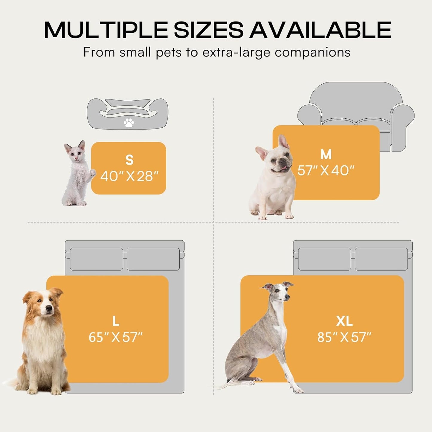 Luciphia Waterproof Dog Blanket, Leakproof Small Pet Blanket for Couch Sofa Bed Furniture Cover Protector, Washable Soft Sherpa Fleece with 3D Jacquard, Cozy Calming Reversible, Gray White, 40"x28"