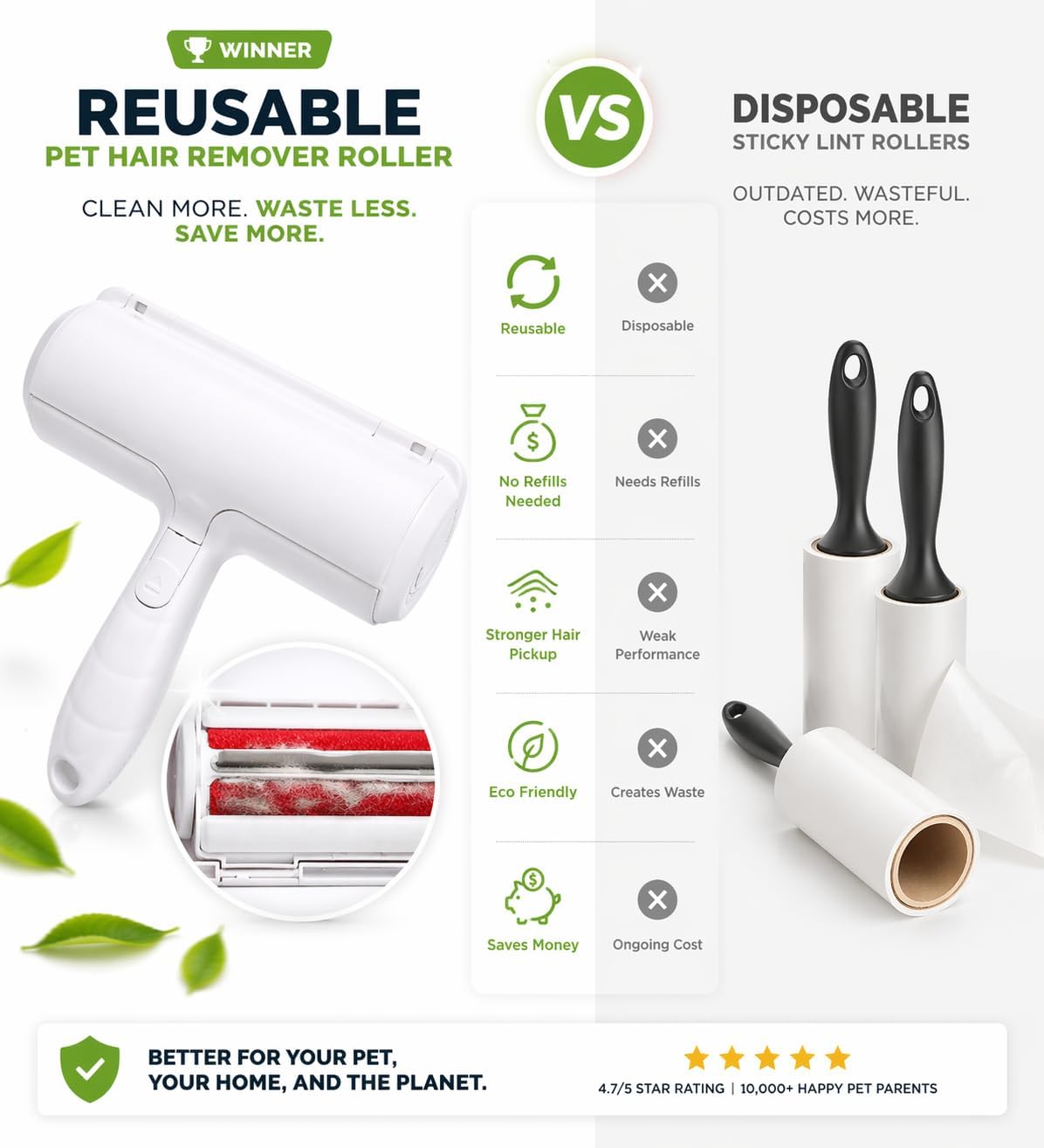 Reusable Pet Hair Remover Roller for Dogs & Cats, Self Cleaning Lint Roller, No Refills Needed for Couch, Furniture, Carpet, Clothes & Car