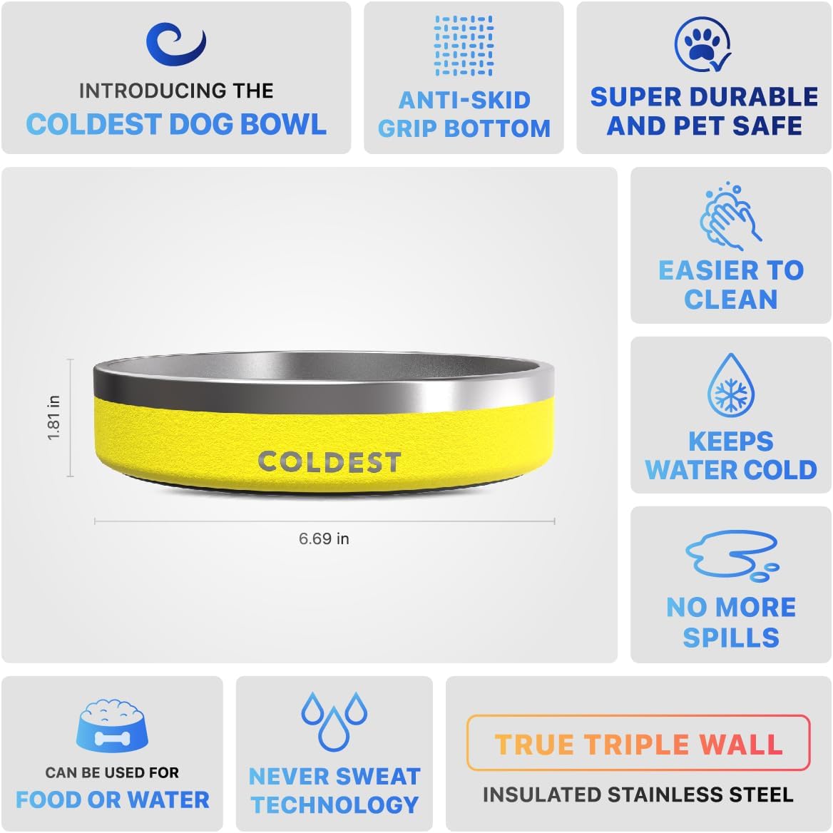 Coldest Dog Bowl - Anti Rust Metal, Non Slip, 3 Layers Insulated Stainless Steel Dog Bowls - Spill Proof & Heavy Duty - Water Bowl for Dogs, Cats & Pets, Dish Washer Safe (21 oz, Stealth Black)