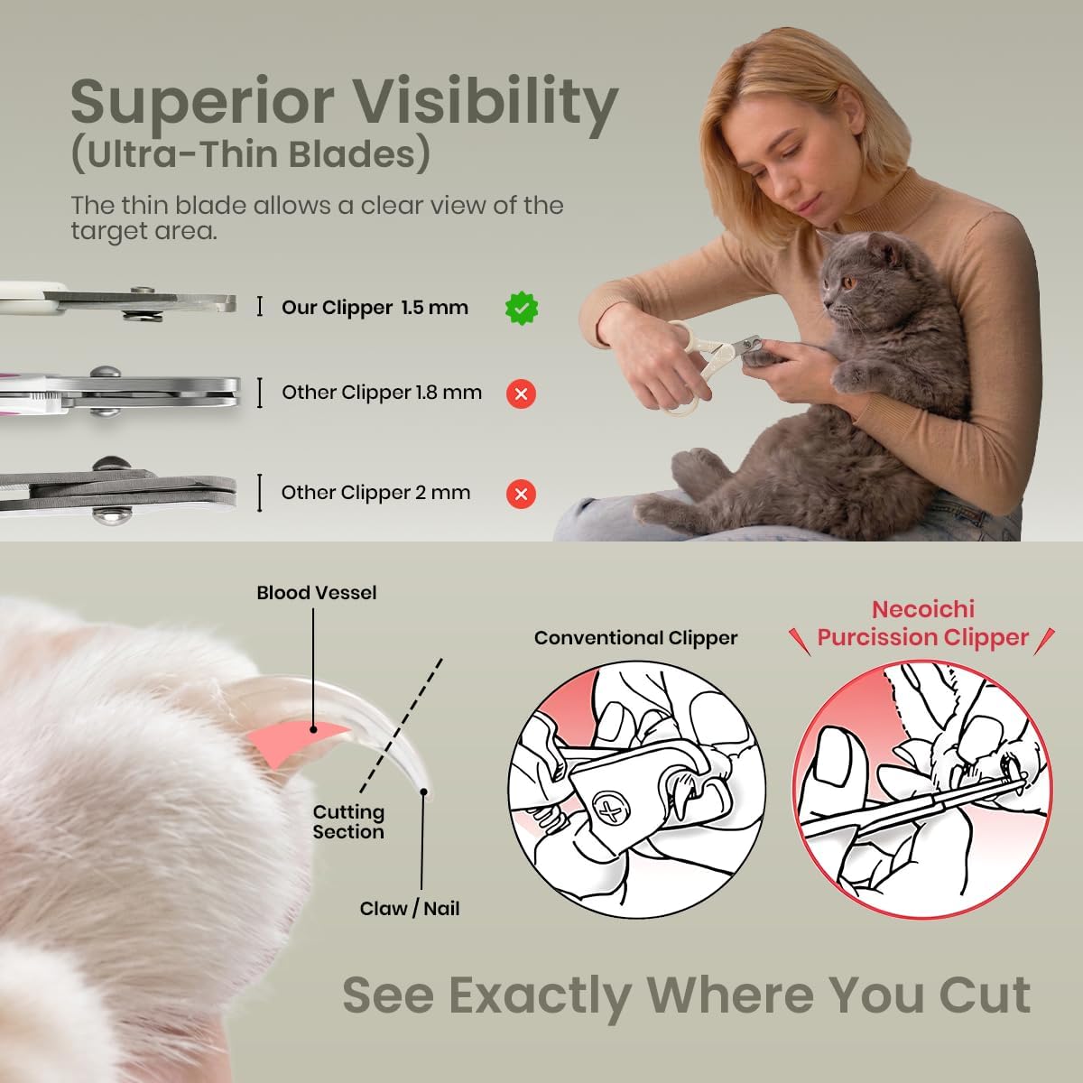 Necoichi Purrcision Feline Nail Clipper | Lever Principle Cat Nail Clipper | Butter-Smooth Cuts | Made in Japan, Seki Swordsmith Craftsman | Stainless Steel Cat Claw Trimmer for Indoor Cats (White)