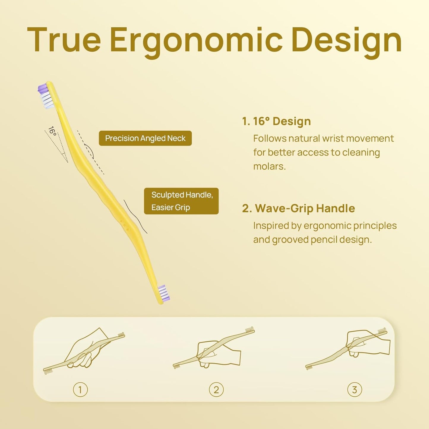 HICC PET Toothbrush for Cats & Small Dogs, Vet-Recommended Ergonomic Pet Toothbrush for Easy Teeth Cleaning, Gentle on Gums, Cat & Dog Dental Care, Improves Oral Hygiene. Toothpaste Not Included