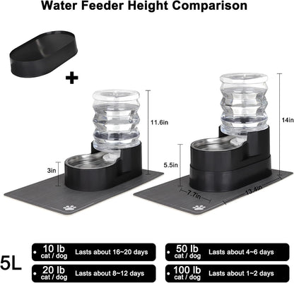 RIZZARI 8L Elevated Pet Water Dispenser – Stainless Steel Gravity Waterer with Auto-Refill Design for Medium and Large Dogs & Senior Pets -Comfortable Drinking Height for Living Rooms,Multi-Pet Homes