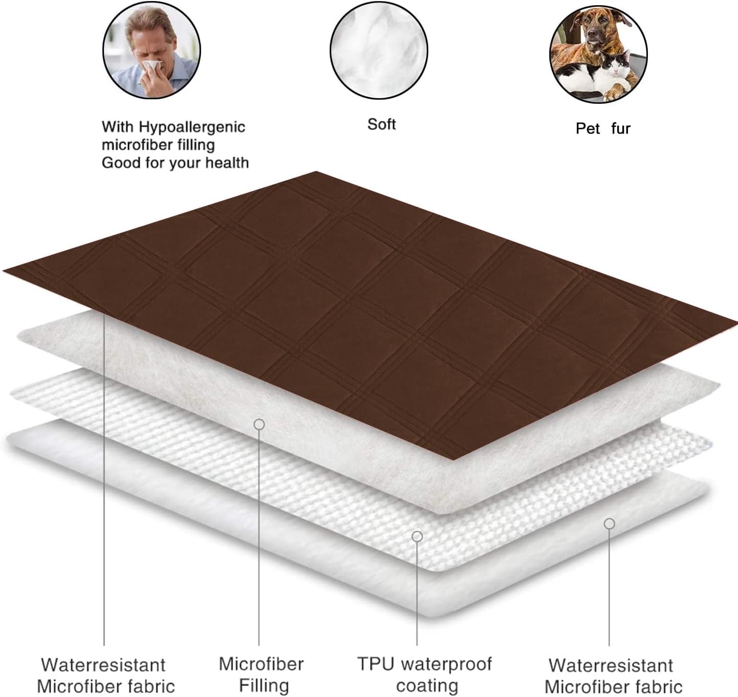 fuguitex Waterproof Dog Blanket, Pet Friendly Reversible Throw Essential for Small Dogs, Tear Resistant Leakproof Washable Couch Cushion Bed Protector Cover for Indoor Furniture（30"*70",Beige+Cream