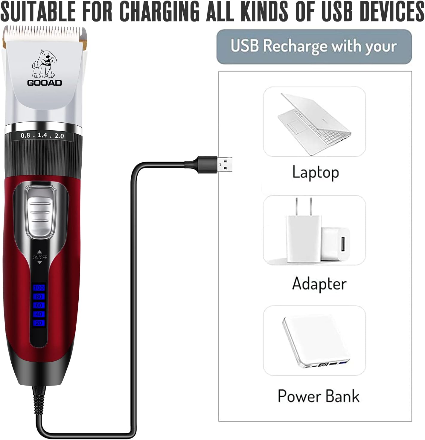Dog Clippers for Grooming,Dog Grooming Kit for Heavy Thick Hair&Coats/Low Noise Rechargeable Cordless Hair Trimmer/Pet Shaver with Paw Trimmer for Small & Large Dogs Cats