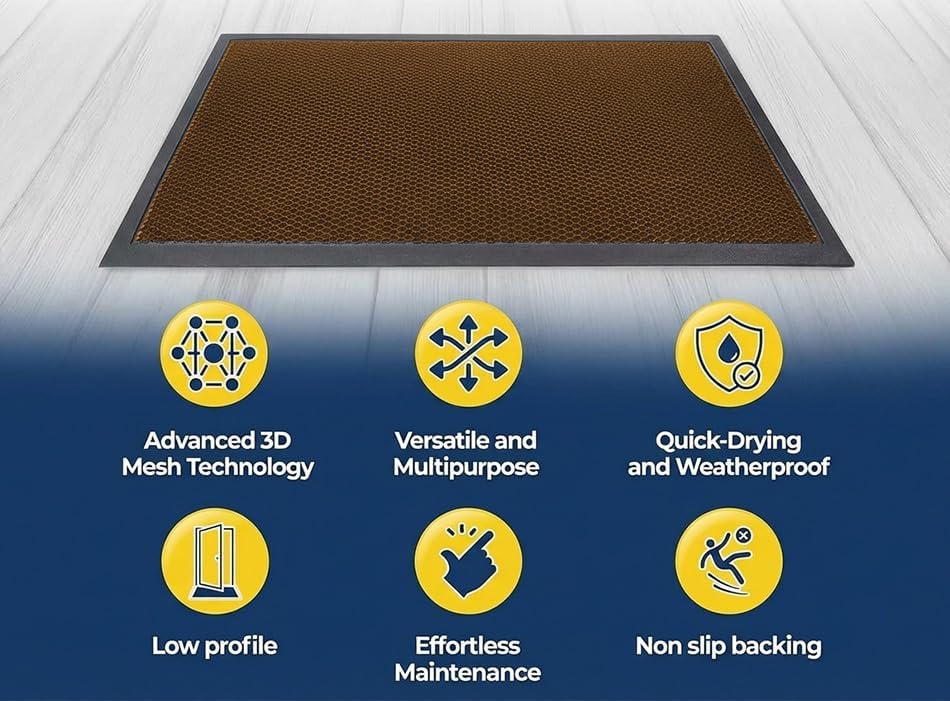 Muddy Mat® Meshy Mat™ Door Mat Heavy-Duty Quick-Dry Floor Mat, Sand & Dirt Trapper for Indoor & Outdoor, Ideal for Entrance, Mudrooms,Patios & Garages,Low-Profile,Non-Slip,Washable– Black 17"x30"x0.4"