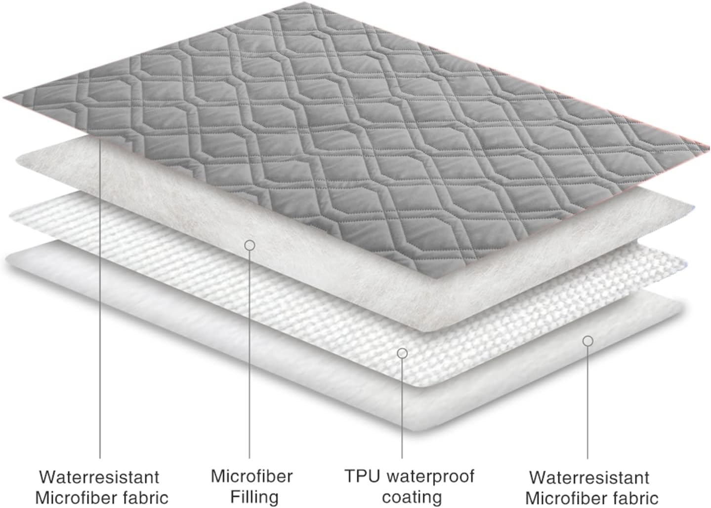 Ameritex Waterproof Dog Bed Cover Pet Blanket for Furniture Bed Couch Sofa Reversible - Colors A