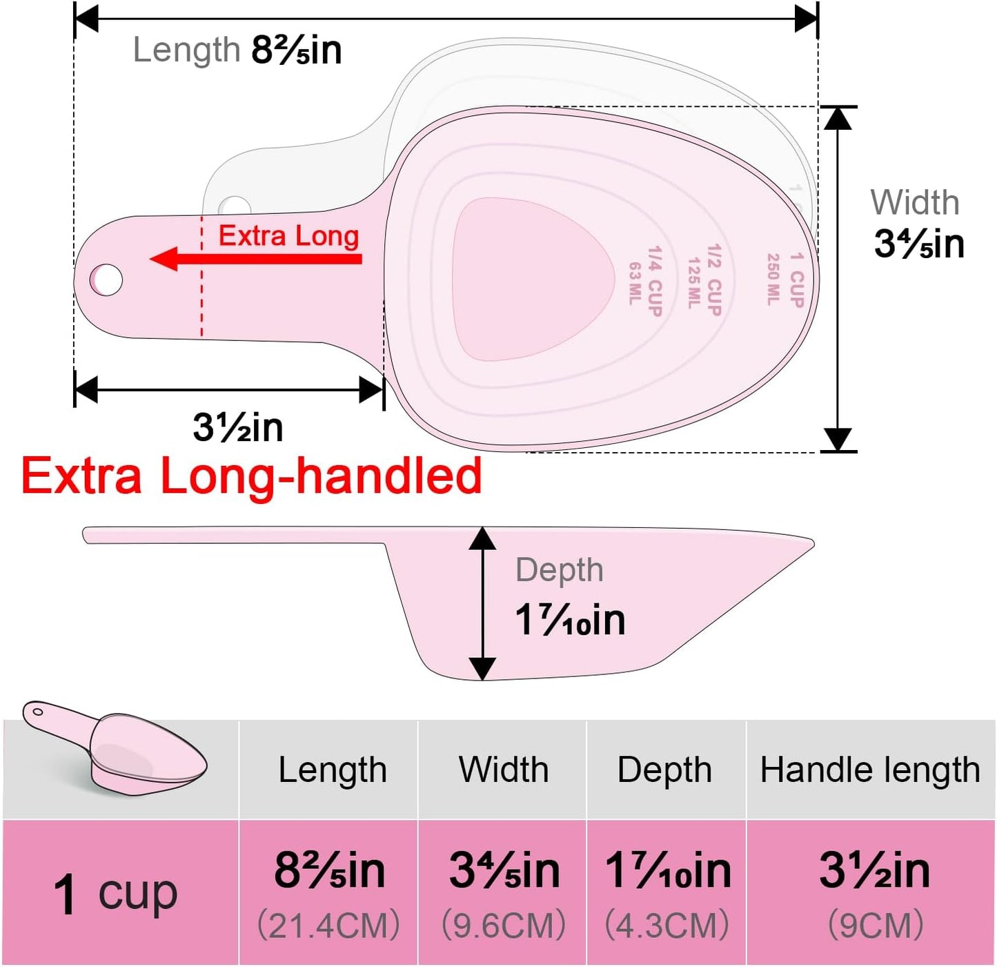 Dog Food Scoop-Melamine Pet Food Measuring Cup - 1 Cup 1/2 Cup 1/4 Cup Dog Cat Bird and Rabbit Food Feeding Scoop Dishwasher Safe - Pink
