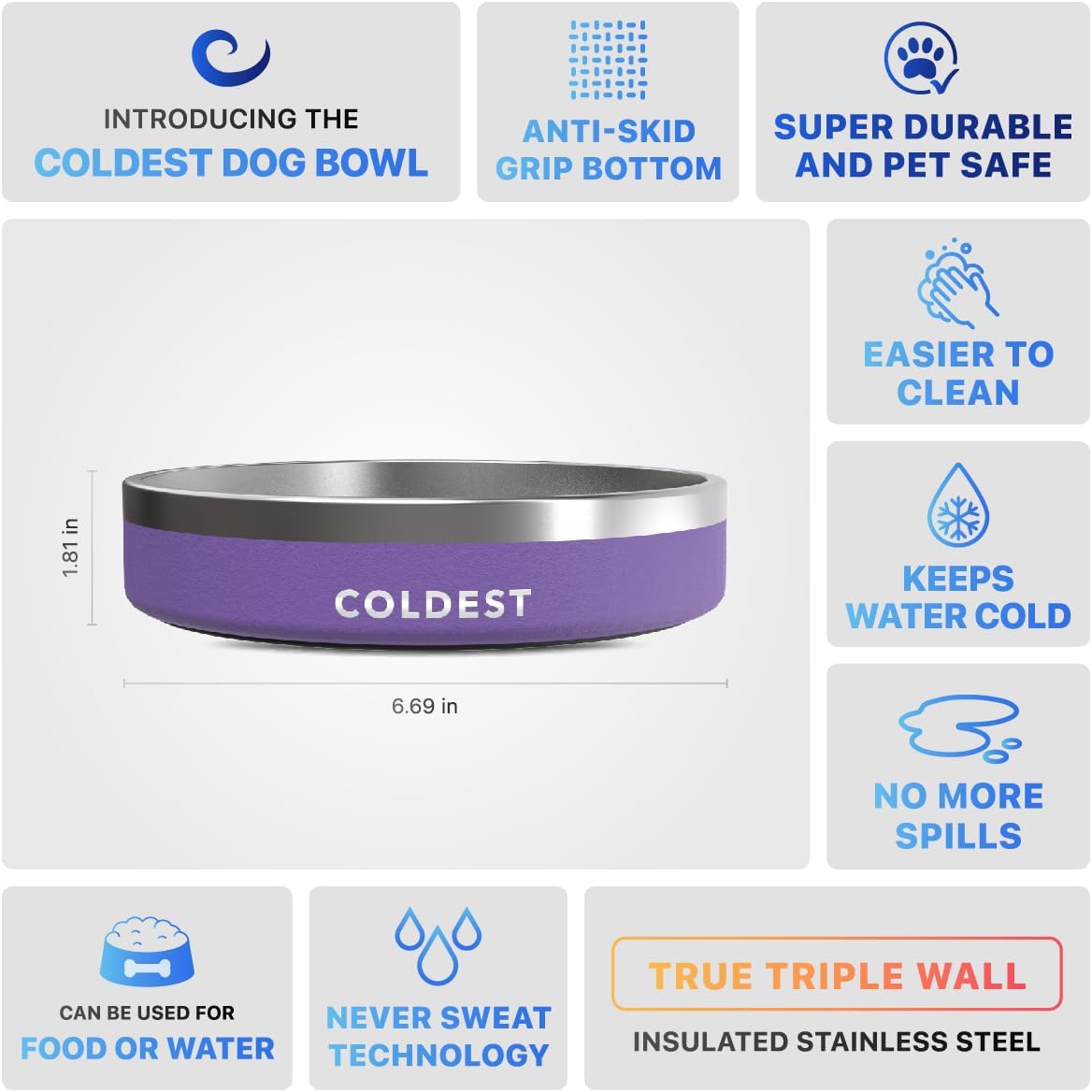 Coldest Dog Bowl - Anti Rust Metal, Non Slip, 3 Layers Insulated Stainless Steel Dog Bowls - Spill Proof & Heavy Duty - Water Bowl for Dogs, Cats & Pets, Dish Washer Safe (21 oz, Stealth Black)