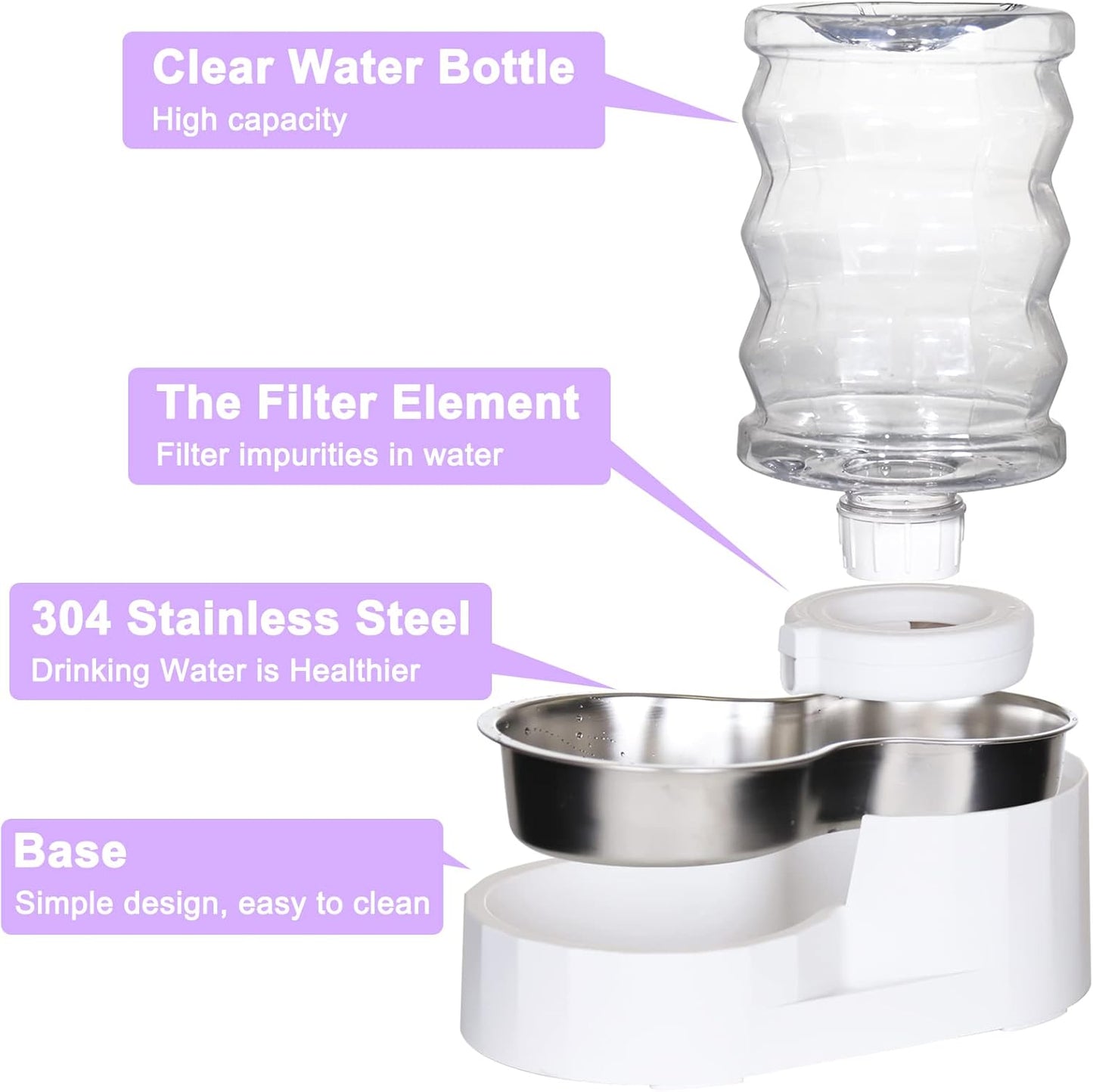 RIZZARI 8L Elevated Pet Water Dispenser – Stainless Steel Gravity Waterer with Auto-Refill Design for Medium and Large Dogs & Senior Pets -Comfortable Drinking Height for Living Rooms,Multi-Pet Homes