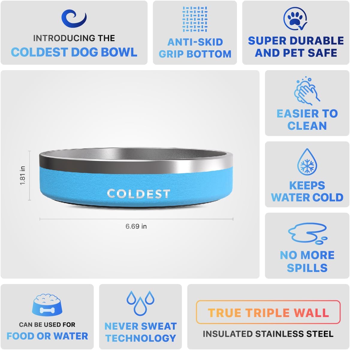 Coldest Dog Bowl - Anti Rust Metal, Non Slip, 3 Layers Insulated Stainless Steel Dog Bowls - Spill Proof & Heavy Duty - Water Bowl for Dogs, Cats & Pets, Dish Washer Safe (21 oz, Stealth Black)