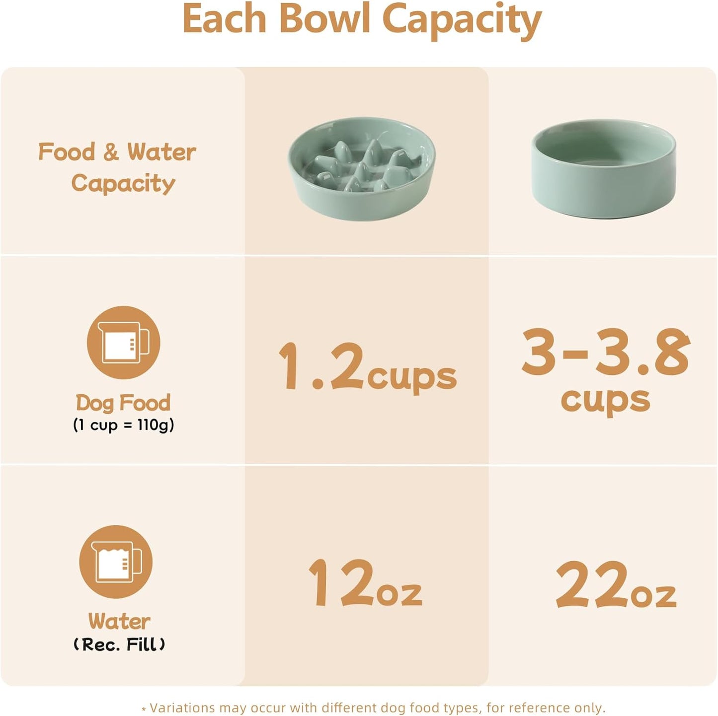 Havniva Ceramic Slow Feeder Dog Bowls, 1.6 Cups Dog Bowl Slow Feeding for Medium Breed, 8.2inch Puzzle Dog Food Bowl Slow Feeder Non-Slip Anti-Gulping and Anti-Choking Reduces Bloating