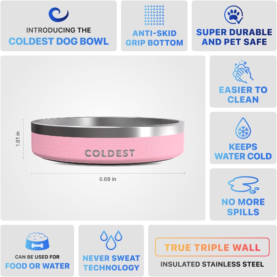 Coldest Dog Bowl - Anti Rust Metal, Non Slip, 3 Layers Insulated Stainless Steel Dog Bowls - Spill Proof & Heavy Duty - Water Bowl for Dogs, Cats & Pets, Dish Washer Safe (21 oz, Stealth Black)