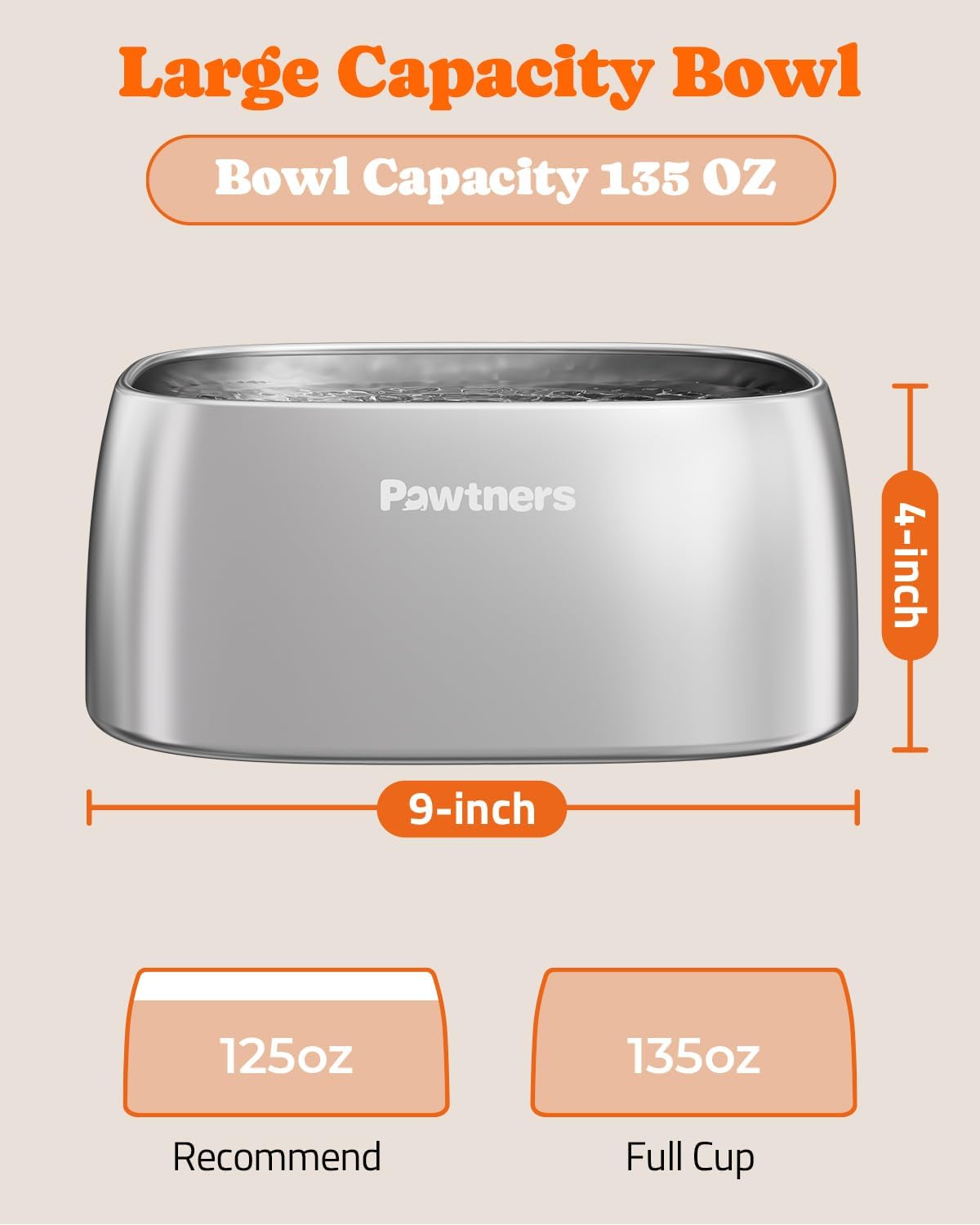 Pawtners All Stainless Steel Dog Water Bowl No Spill,135oz Anti-Splash Dog Bowl with Non-Slip Base, Spill Proof for Medium Large Messy Drinkers, Slow Drinking, Slobber Stopper,Easy to Clean